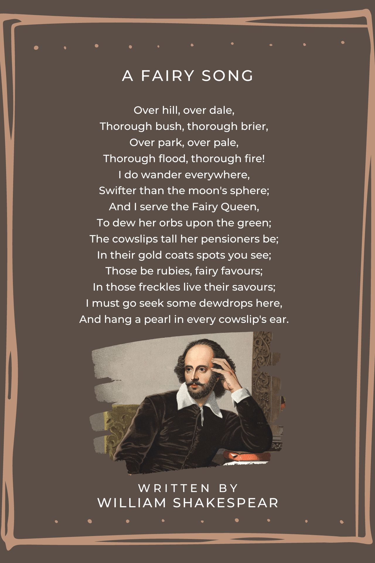 Famous Poems By William Shakespeare Famous Poems By William Shakespeare