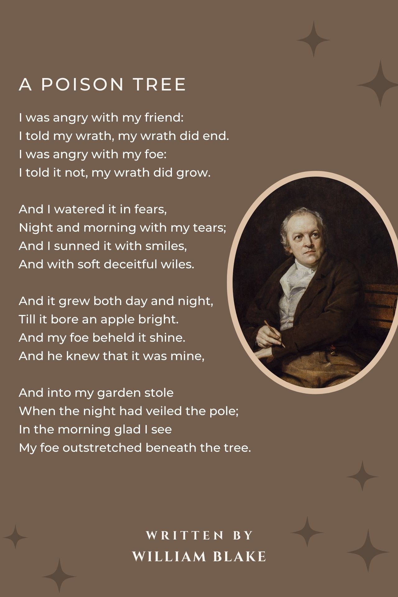 Blake Poetry Quotes The School Boy By William Blake Tweetspeak