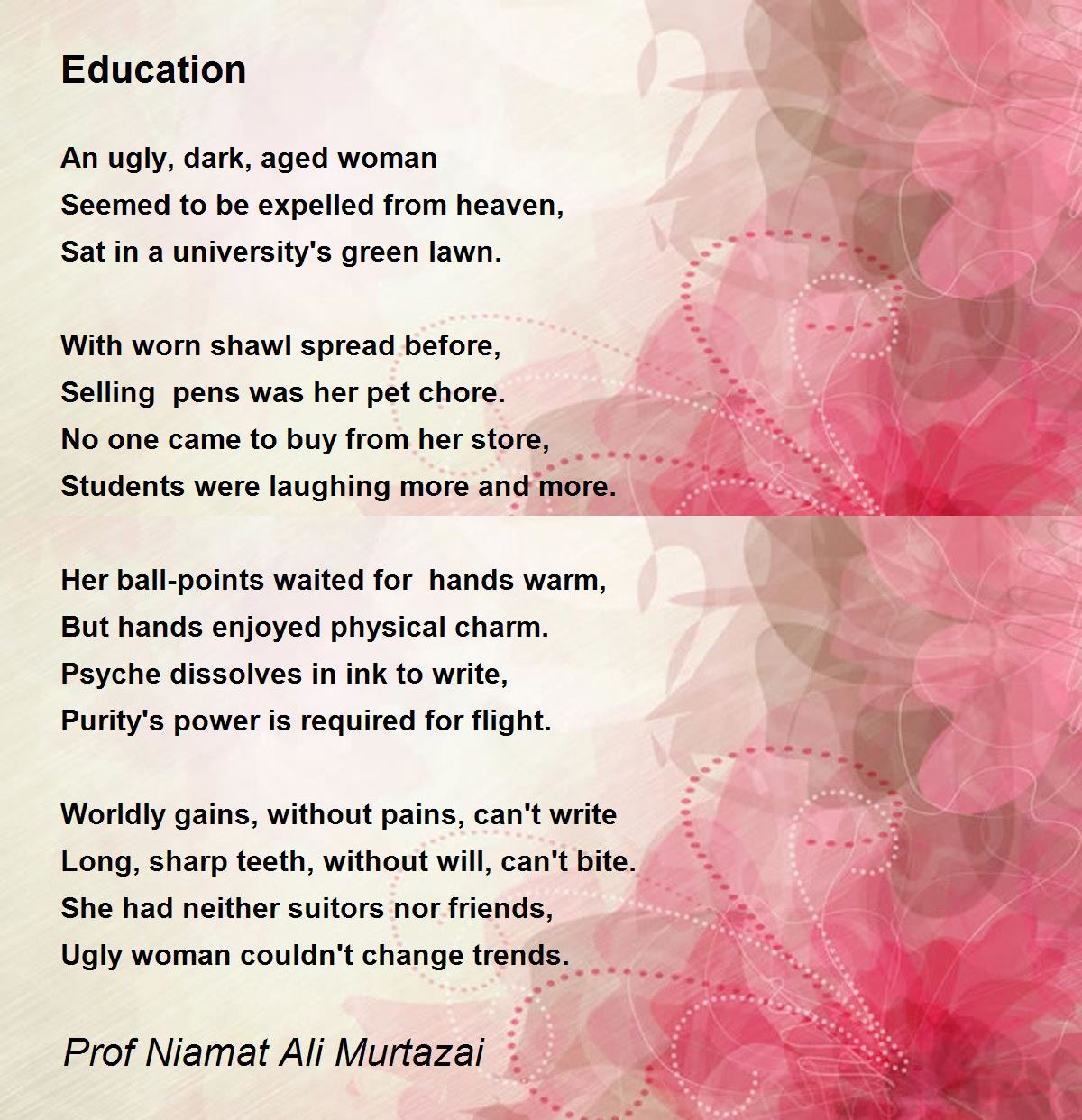 Philosophy - Philosophy Poem by Prof Niamat Ali Murtazai